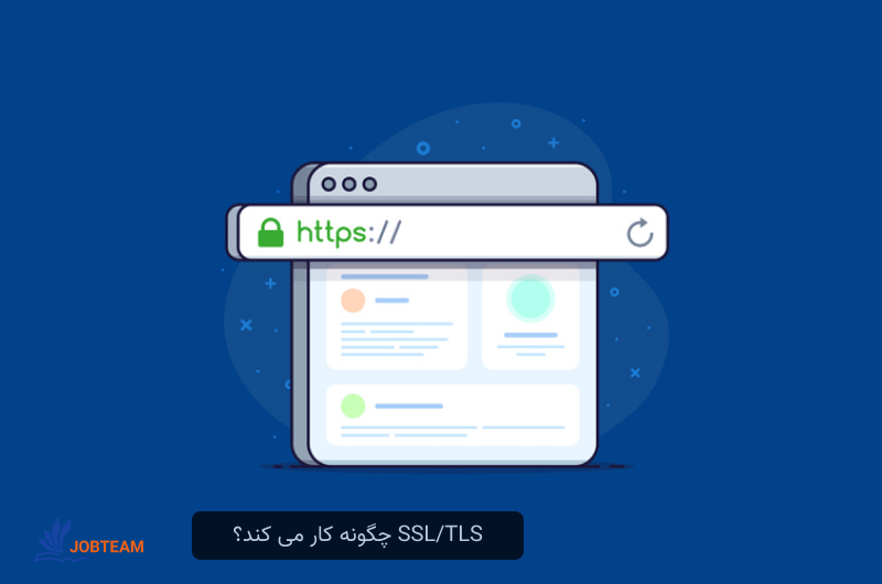 گواهی اس اس ال گواهی اس اس ال
